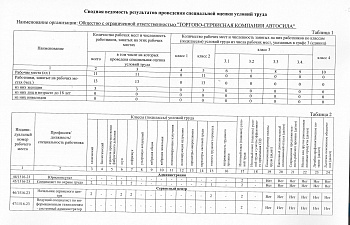 Проведена очередная специальная оценка условий труда в компании ООО "ТСК Автосила".